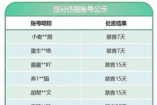 世体：哈维希望留住阿劳霍，另外再引进顶级球员补强